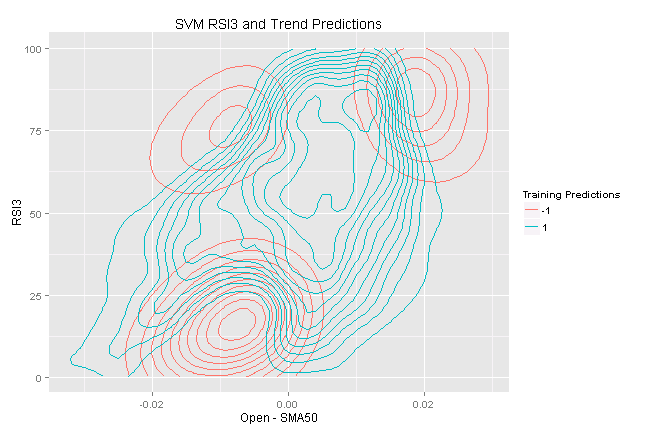 plot of chunk plot-3