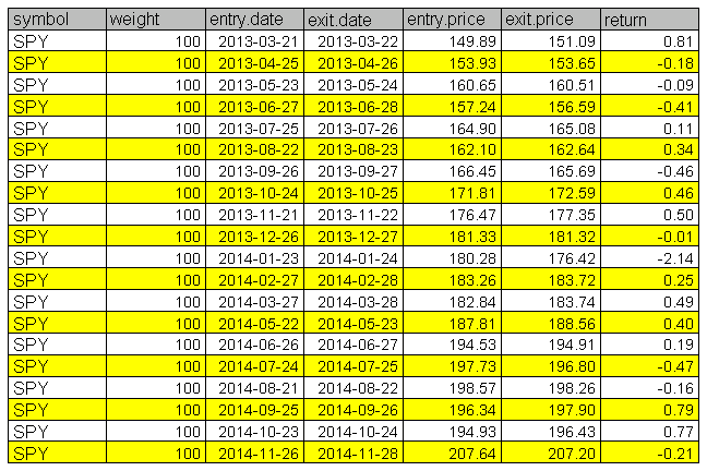 plot of chunk plot-3