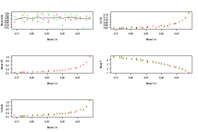 plot of chunk plot-2