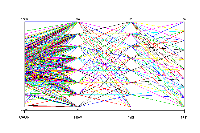 plot of chunk plot-2