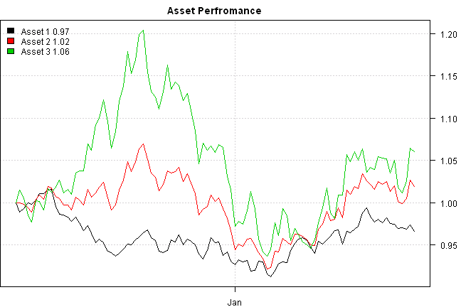 plot of chunk plot-2