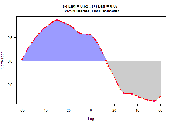 plot of chunk plot-2