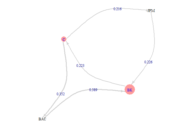 plot of chunk plot-2