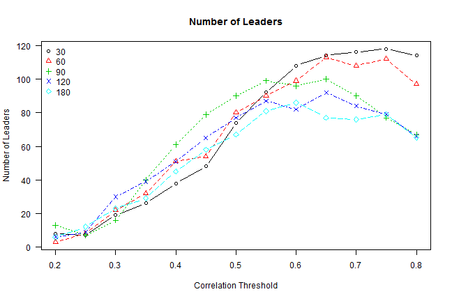 plot of chunk plot-3