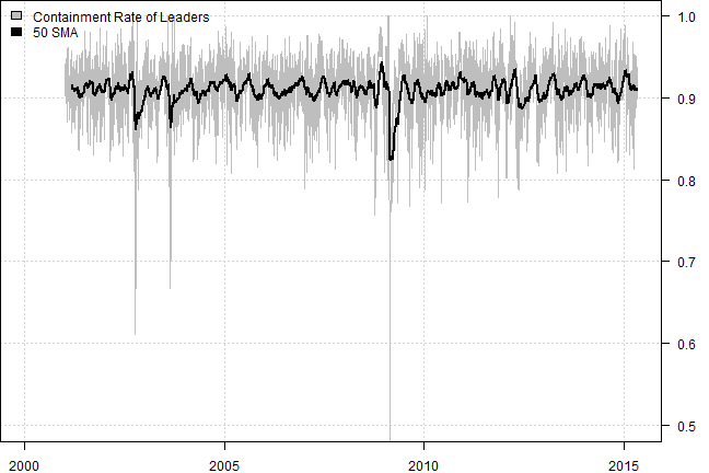 plot of chunk plot-4