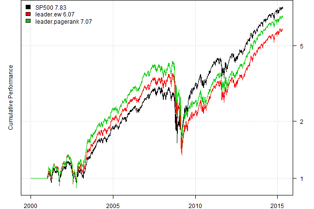 plot of chunk plot-5