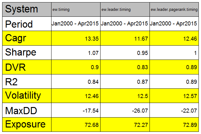 plot of chunk plot-6